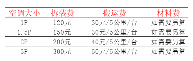 丛台空调移机及费用电话在哪里找